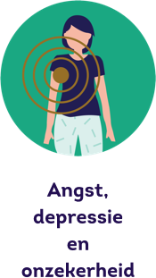 Angst, depressie en onzekerheid