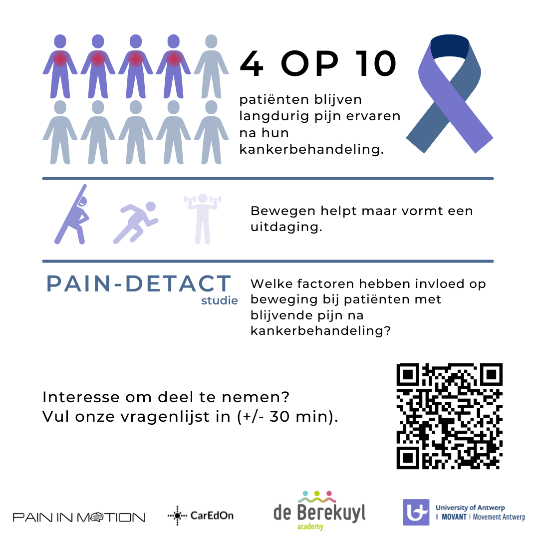 Poster onderzoek