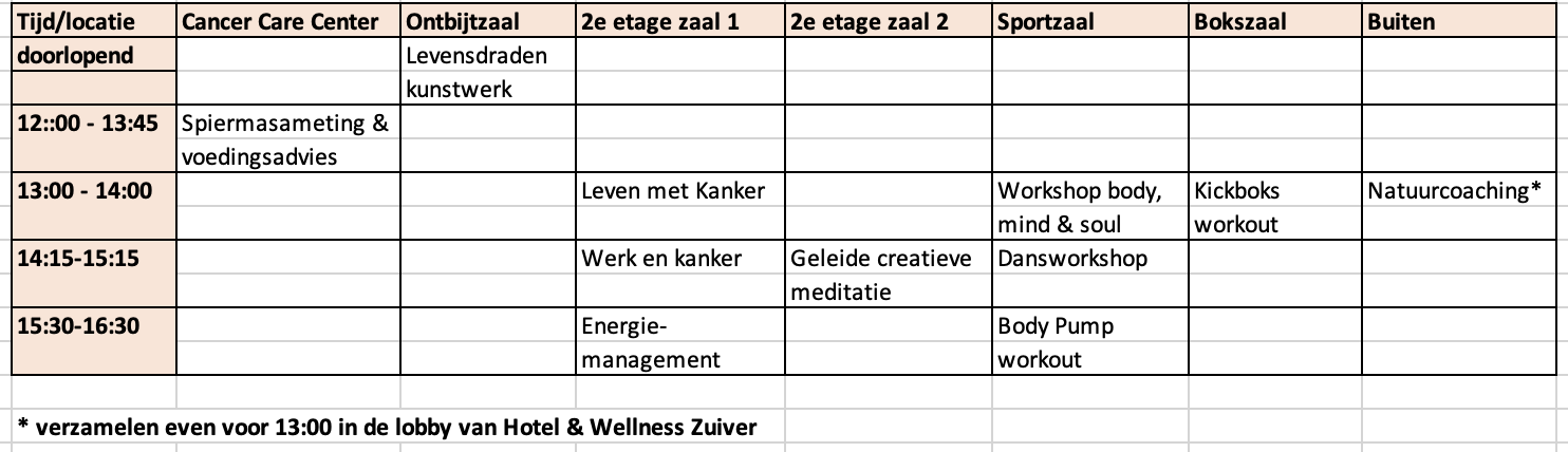 programma wkd 2024